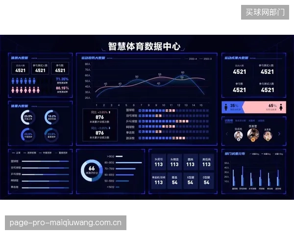 警惕“智慧场馆”的空心化:堆砌昂贵设备,却无匹配的运营人才去激活 警惕“智慧场馆”的空心化:堆砌昂贵设备,却无匹配的运营人才去激活